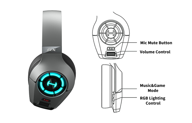 Edifier GX Noise Cancelling RGB Gaming Headset