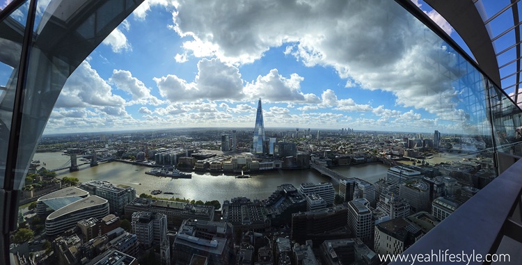 A Girls’ Getaway to London